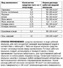 Агран КЭ