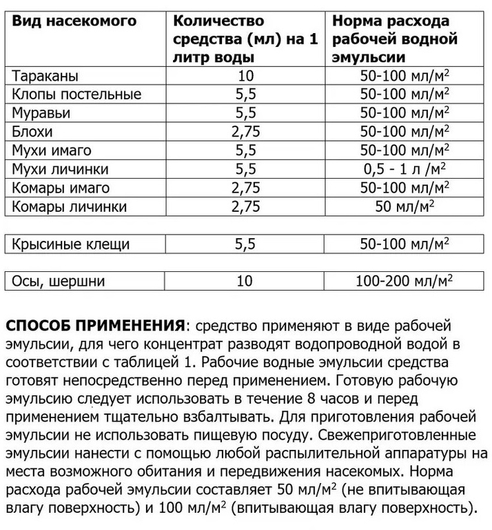 Агран КЭ